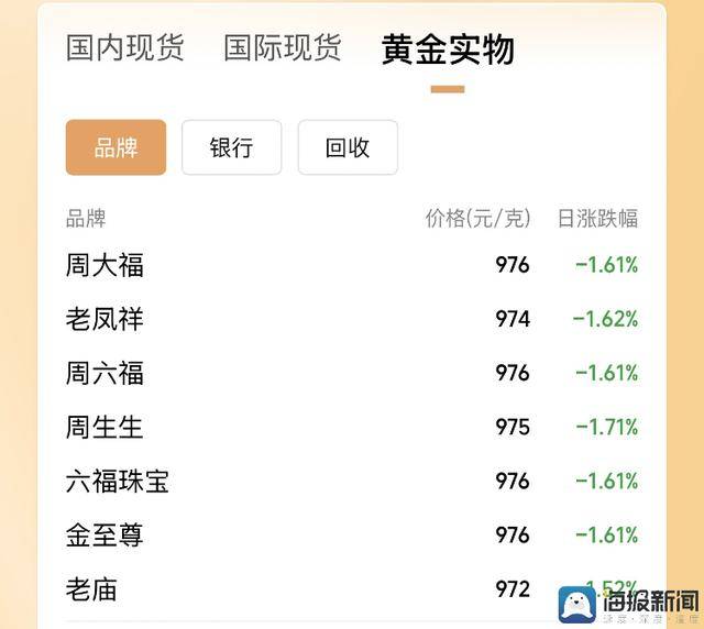 量化交易给理财者带来了怎样的红利与风险？