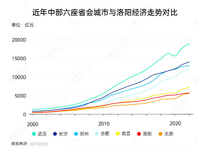 短线交易技巧曝光，90%的人还不知道的秘密全图解