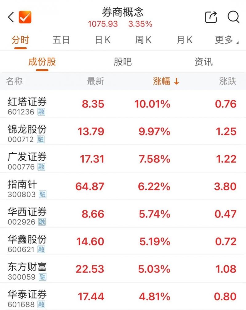富拓外汇官网量化交易软件哪款最受欢迎？这些平稳可靠的选择不可不知！