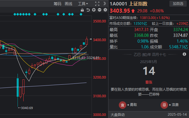 SVG·河北省长城保护日