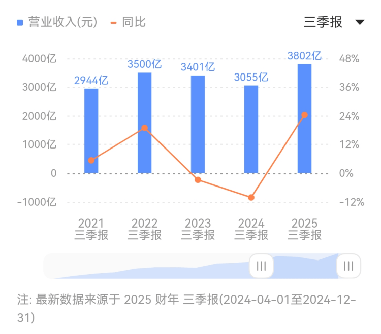 这些想实现财富自由的人必看：mt4自动交易软件归纳全攻略