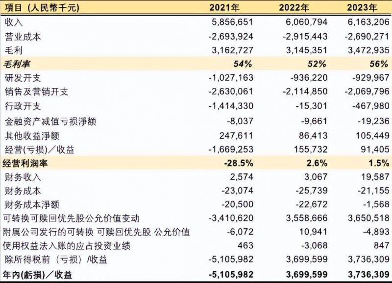 找到最适合你的量化交易软件，轻松实现自动交易的秘诀是什么？