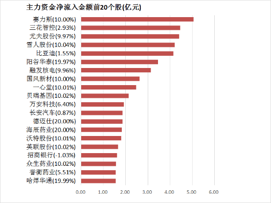 【“迁”程似锦】迁西实践：产业替换“加速跑” 都市替换“换新颜”