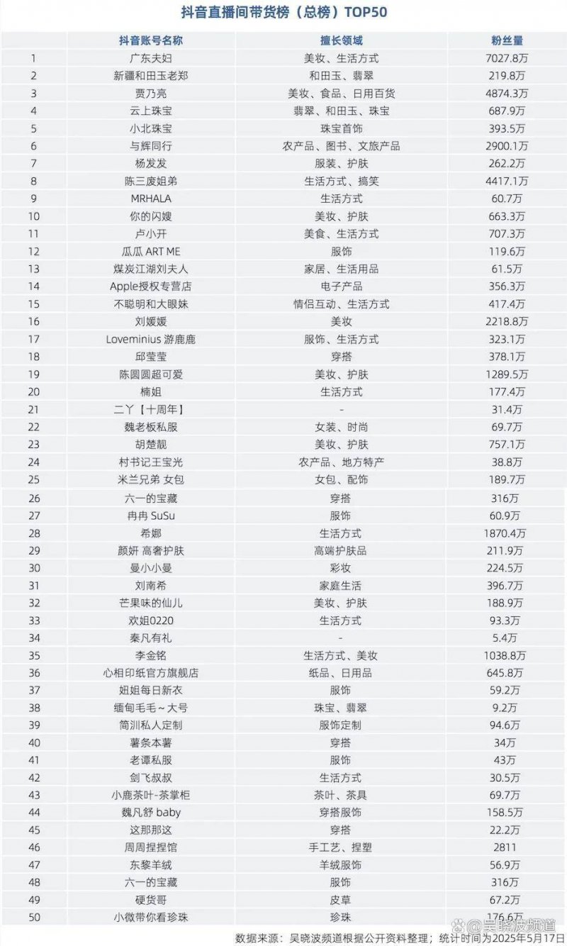 我只用了一个星期，轻松掌握了MT4交易手数配置的技巧