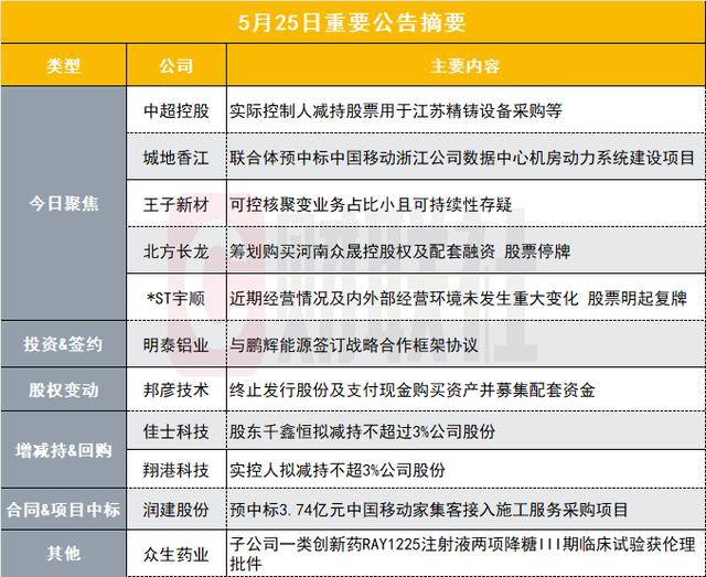 培育壮大特色产业集群 加快邢台跨越赶超推动丨加强产教融合 赋能产业替换