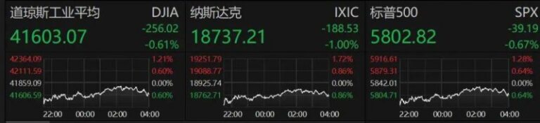 一问到底｜民营财政促进法会给公司带来哪些好处